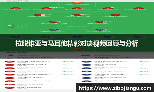 拉脱维亚与马耳他精彩对决视频回顾与分析